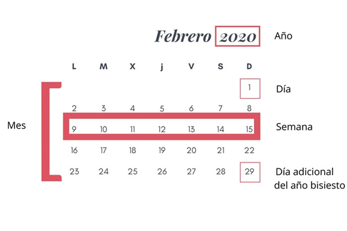 Calendario gregoriano