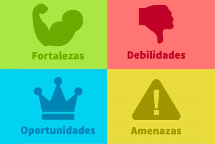FODA